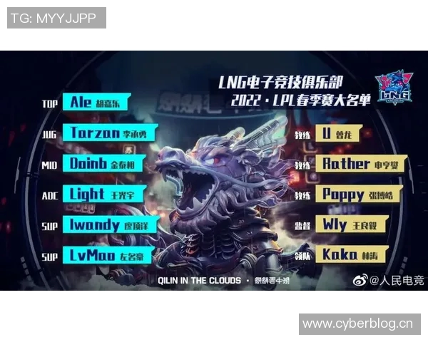 全明星赛点评:LNG战术表现解析与未来发展展望 全明星赛点评:LNG战术表现解析与未来发展展望