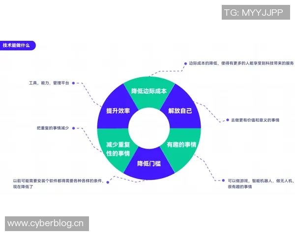 北京极限运动队整体压制现象分析与未来发展趋势探讨