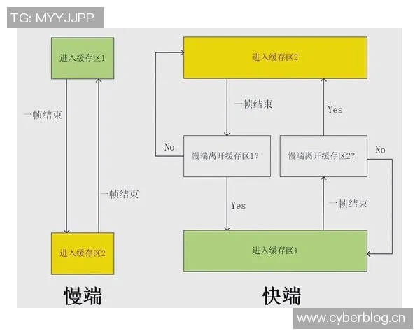 成都乒乓球队技术表现的数据分析与提升策略研究 成都乒乓球队技术表现的数据分析与提升策略研究