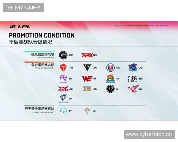 深度剖析EDG战队比赛经验的异同与影响因素